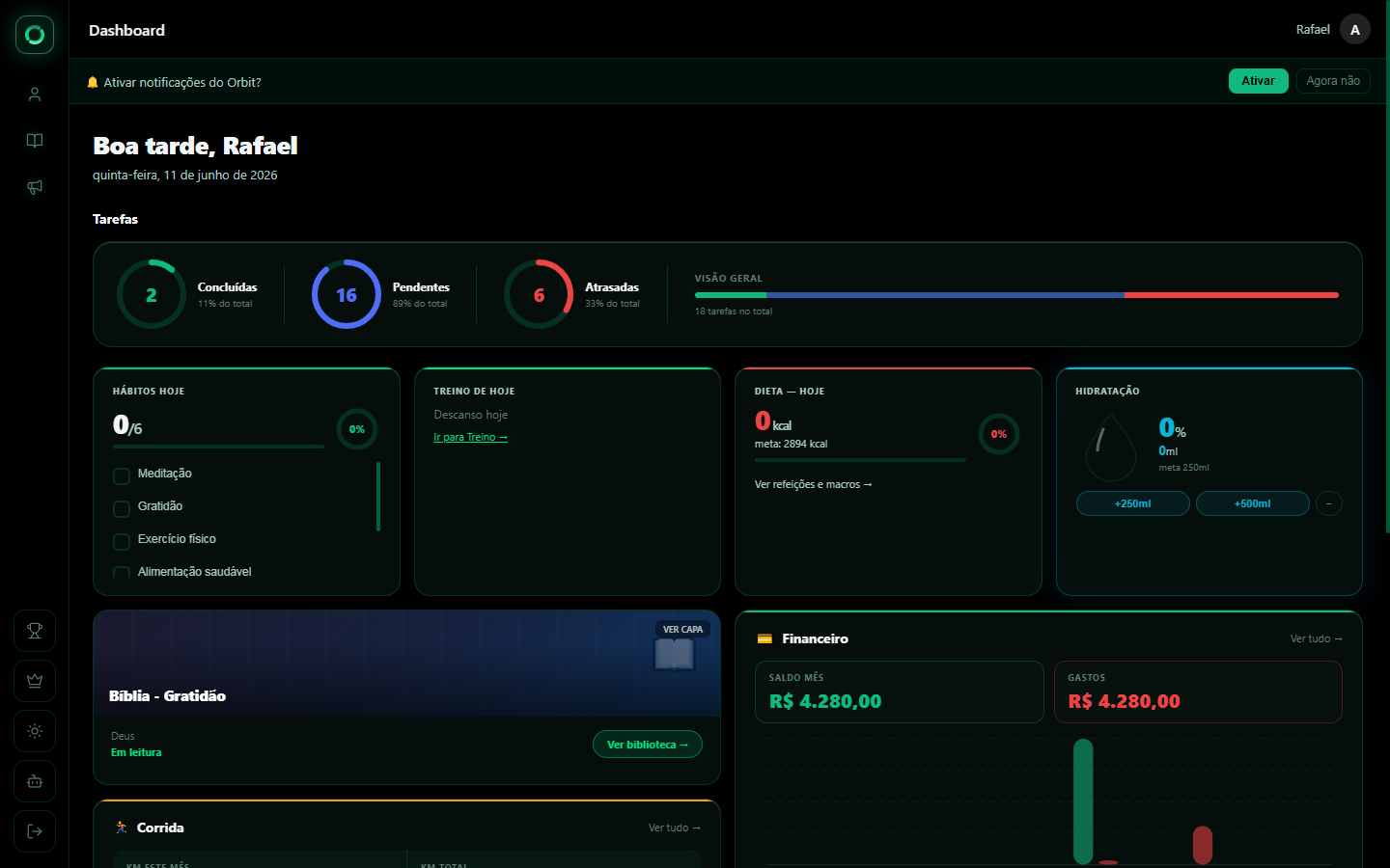 Orbit LifeOS — dashboard desktop